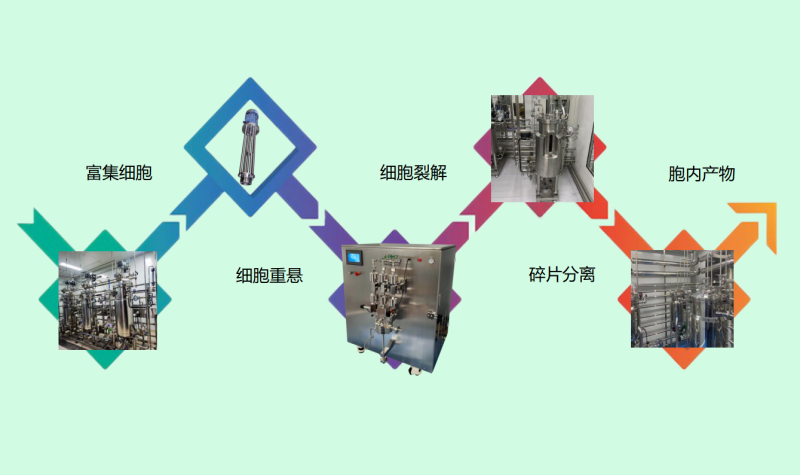 4、解決方案.png